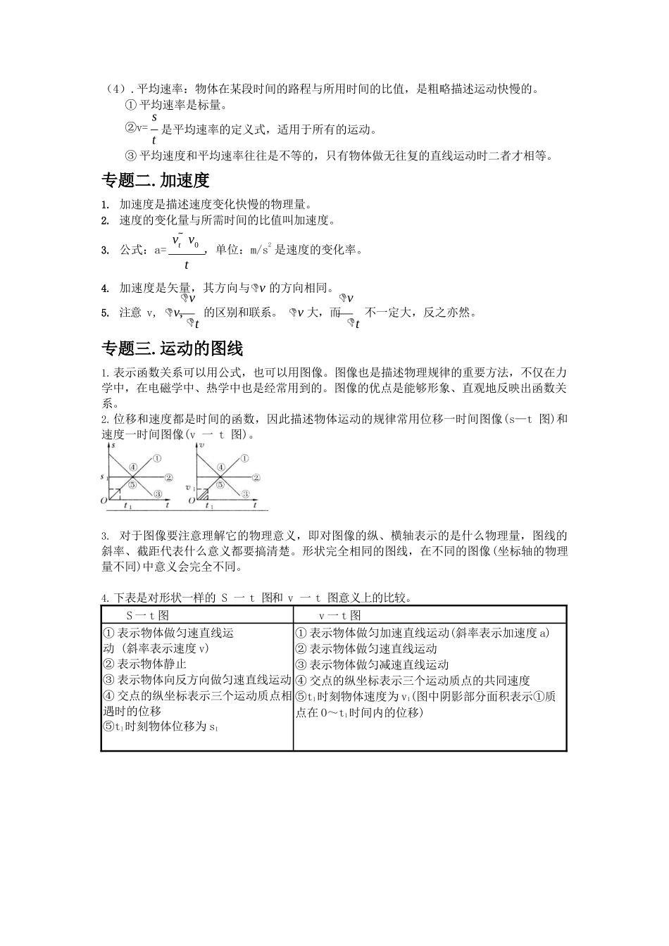 高中物理必修1知识清单_第3页