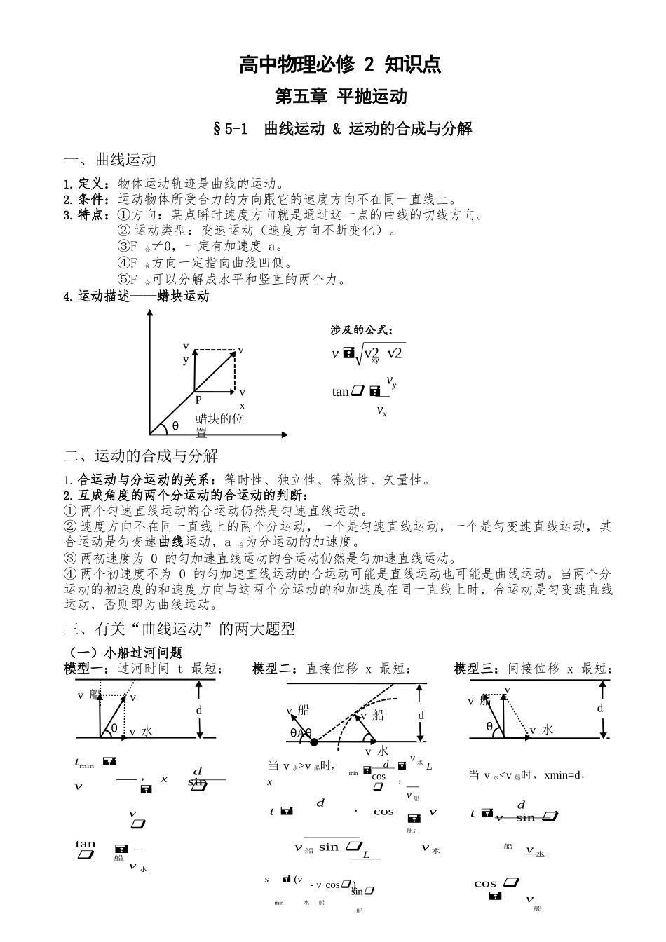 高中物理必修2知识清单_第1页