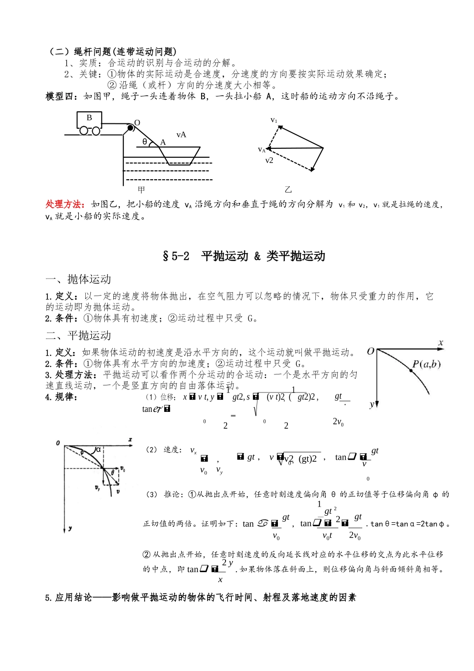 高中物理必修2知识清单_第2页