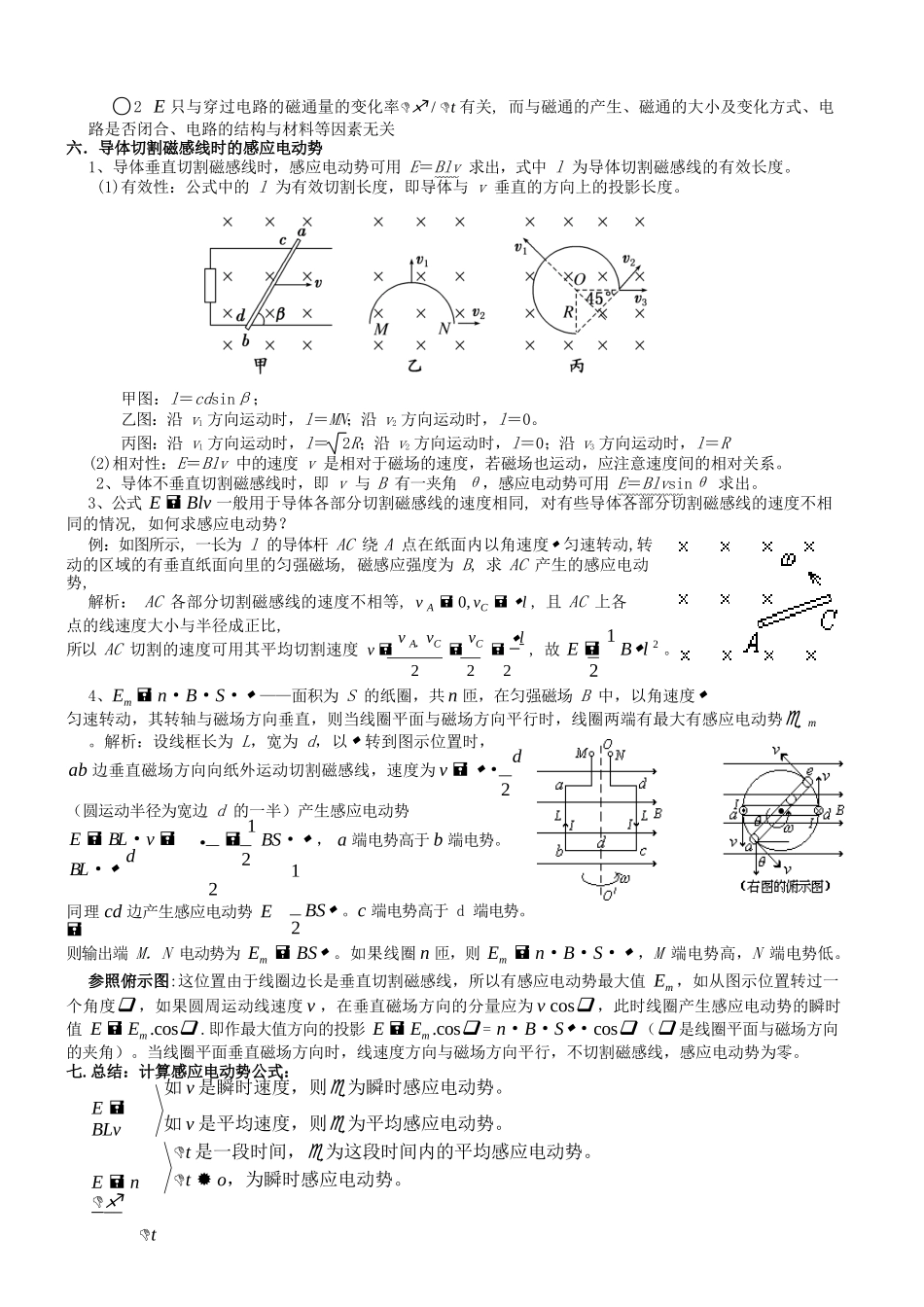 高中物理选修3-2知识清单_第2页