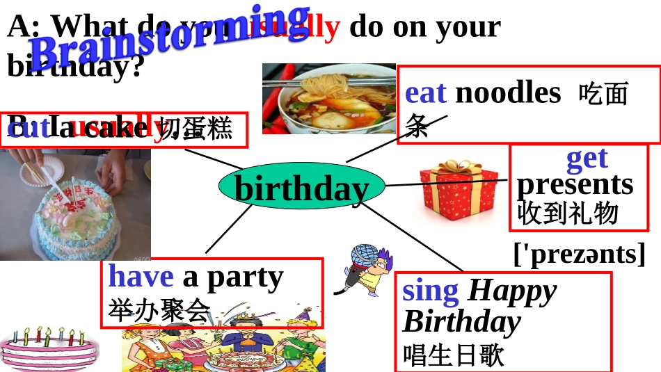 Unit1Ialwayslikebirthdayparties._第2页