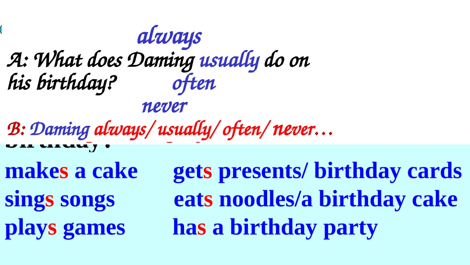 Unit1Ialwayslikebirthdayparties._第3页