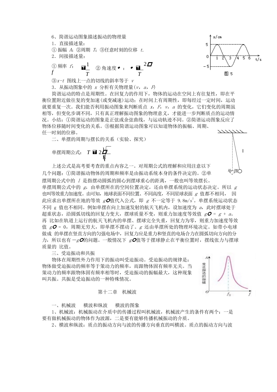 高中物理选修3-4知识清单_第2页