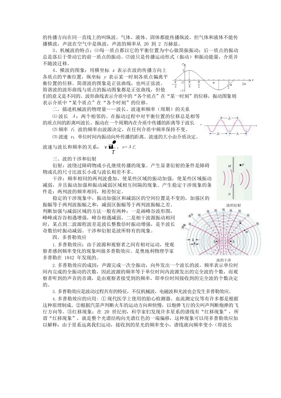 高中物理选修3-4知识清单_第3页