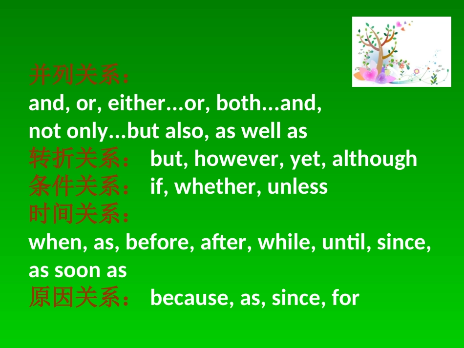 Grade9Unit2WritingsectionB3pfx_第3页