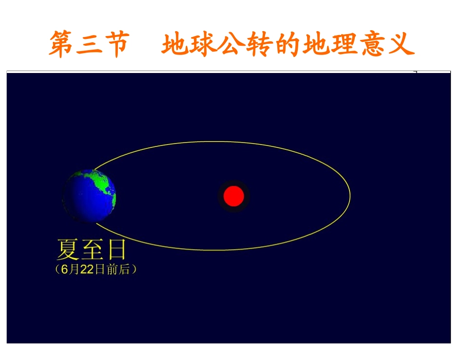 第三节地球公转的地理意义-(2)_第1页