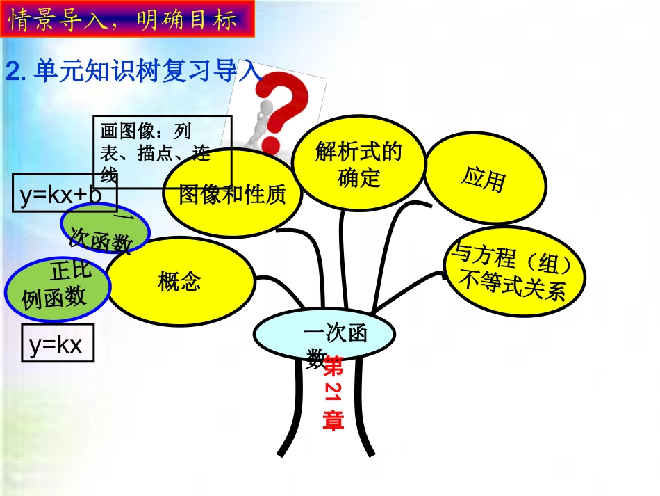 一次函数的性质-(2)_第3页