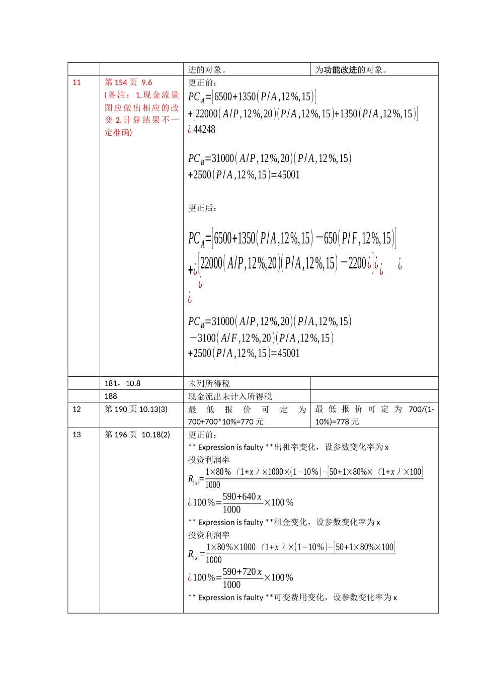 工程经济学习题集勘误表_第2页