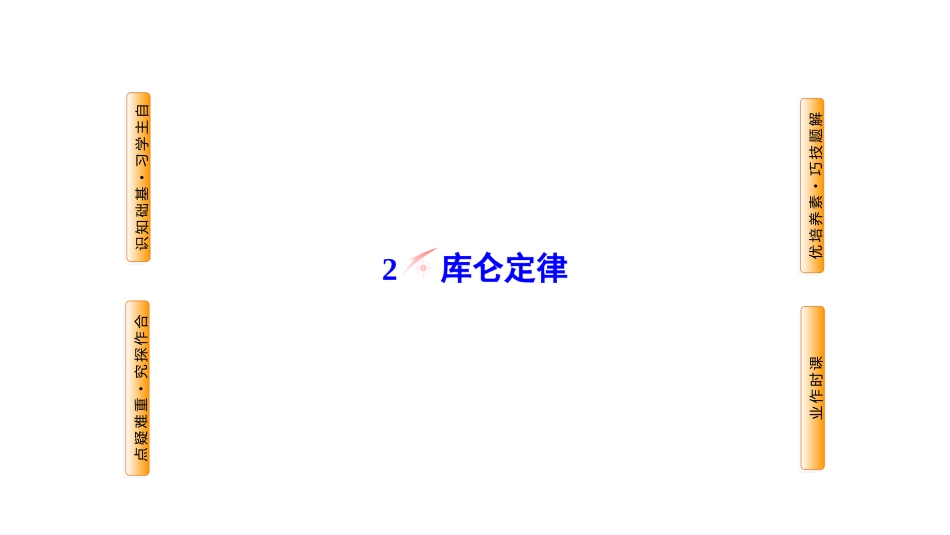 1.2探究电荷相互作用规律_第1页