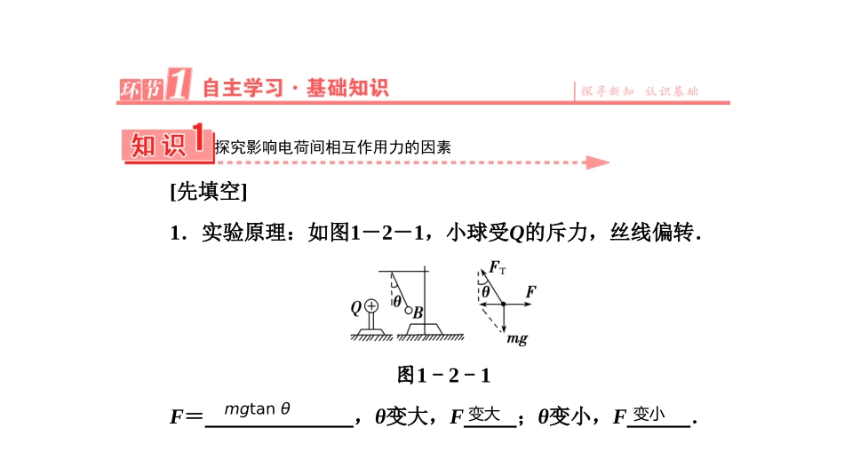 1.2探究电荷相互作用规律_第3页