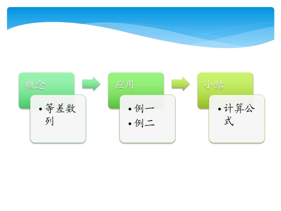 7.2等差数列_第3页