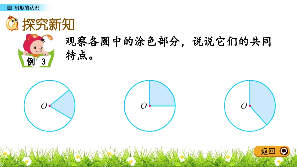 3.扇形的认识-(2)_第3页