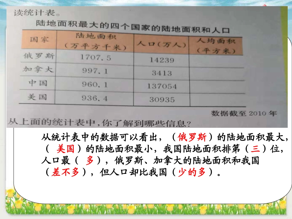 土地面积问题_第3页