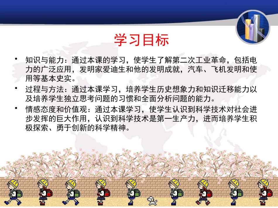 活动课四-策划第二次工业革命成就展_第2页