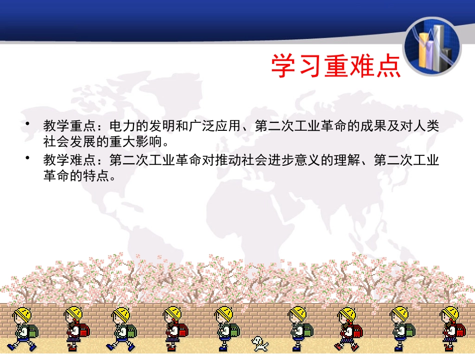 活动课四-策划第二次工业革命成就展_第3页