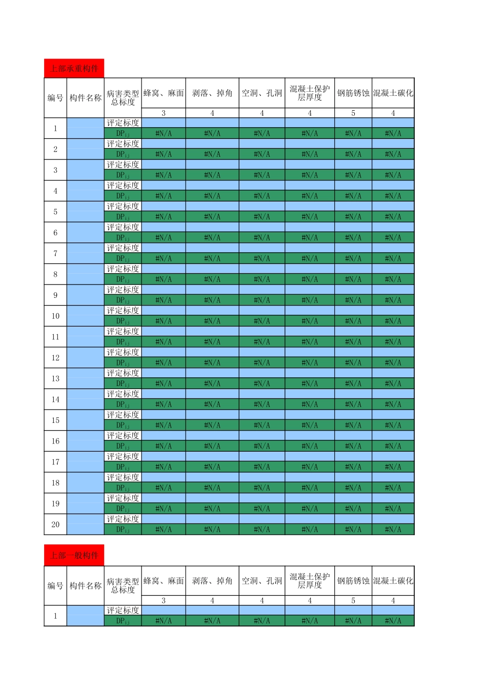 公路桥梁技术状况评定标准(JTGT-H21-2011)分层综合评定自动计算评分表—梁式桥_第1页