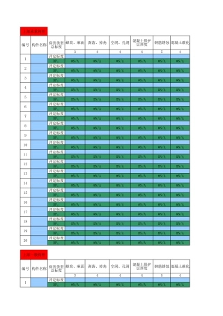 公路桥梁技术状况评定标准(JTGT-H21-2011)分层综合评定自动计算评分表—梁式桥