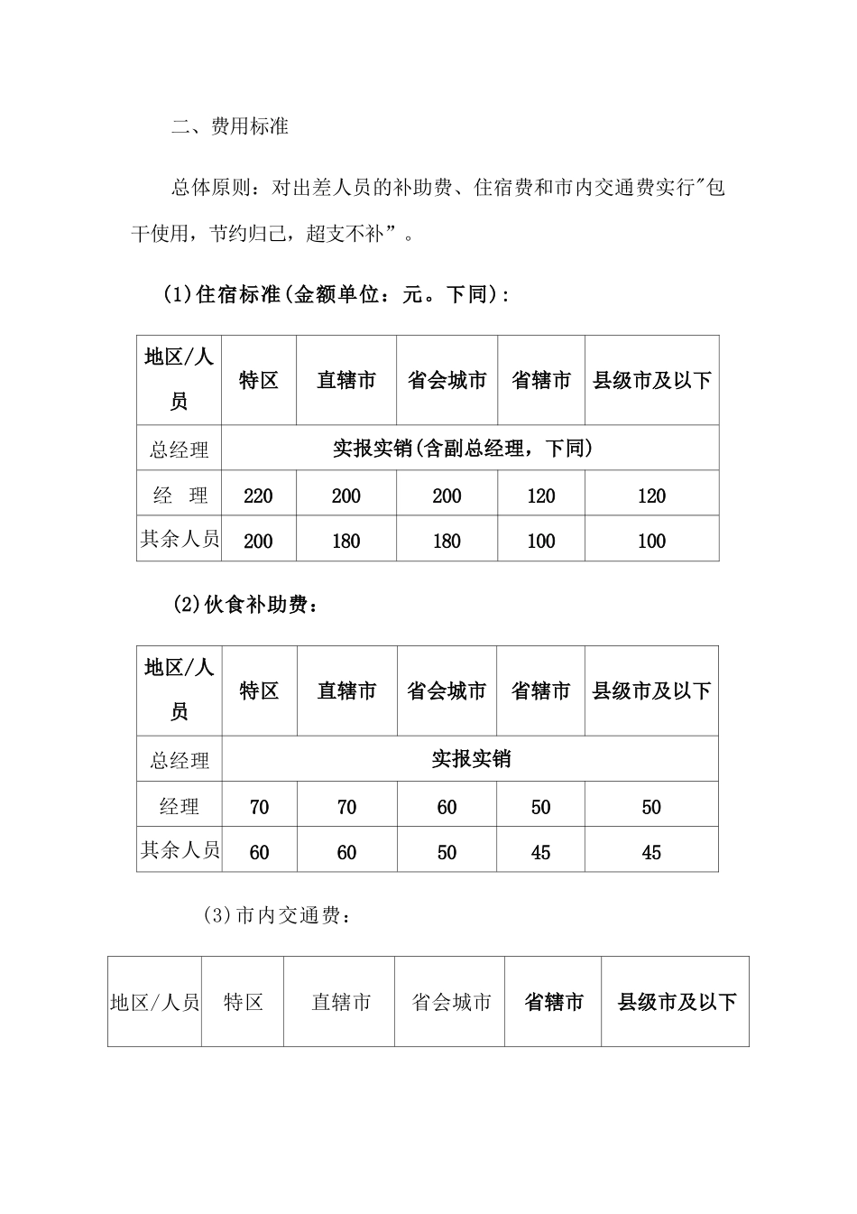 公司差旅费报销管理制度及流程 (1)_第3页