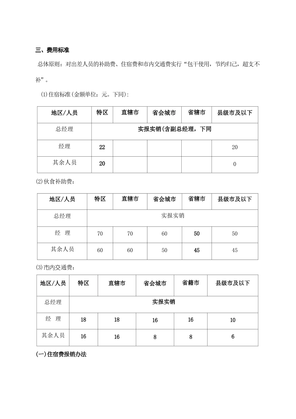 公司差旅费报销管理制度及流程_第2页