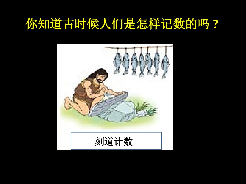 数的产生-十进制计数法_第3页