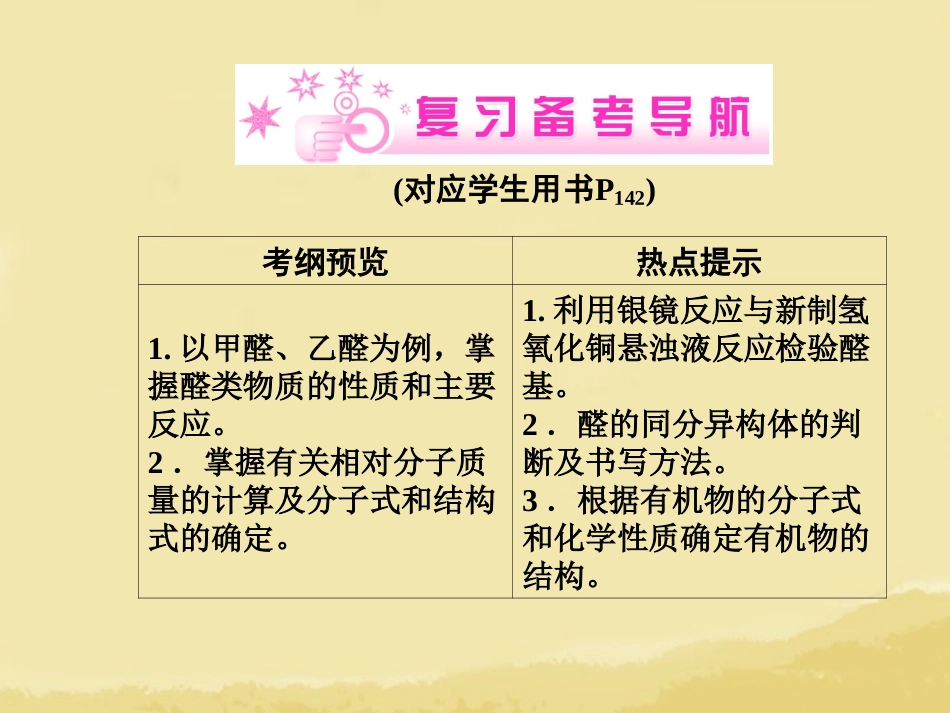 【优化指导】高考化学总复习-13-3-乙醛、醛类有机物分子式和结构式的确定课件-人教版_第2页