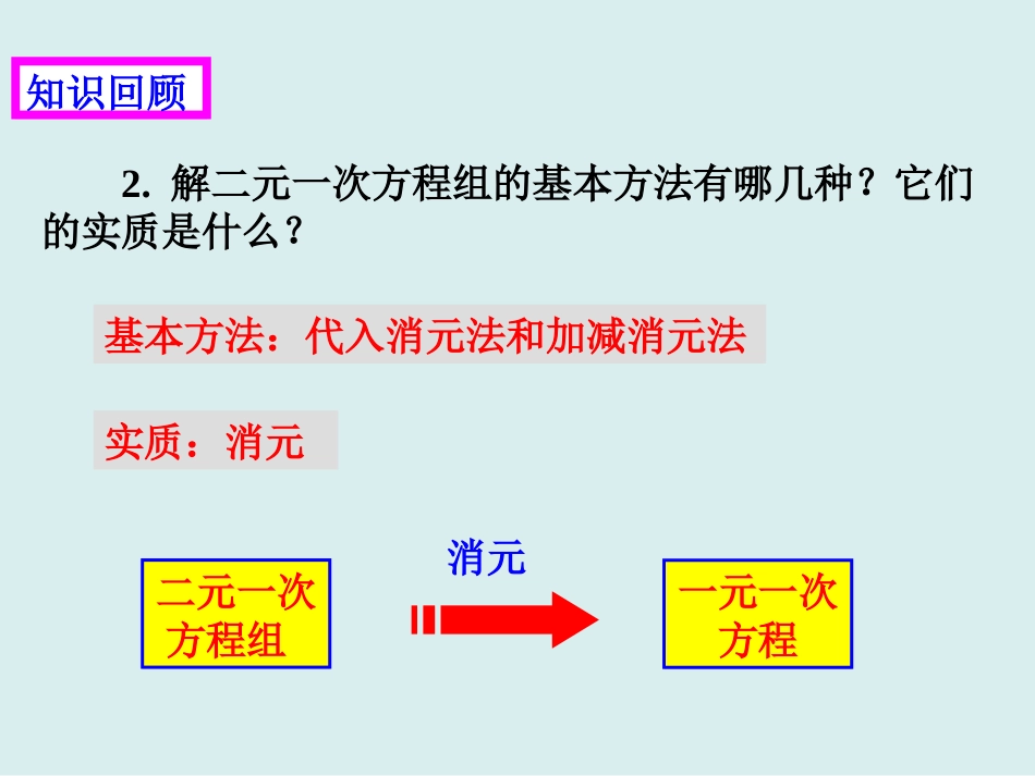 三元一次方程组的解法2-(8)_第3页