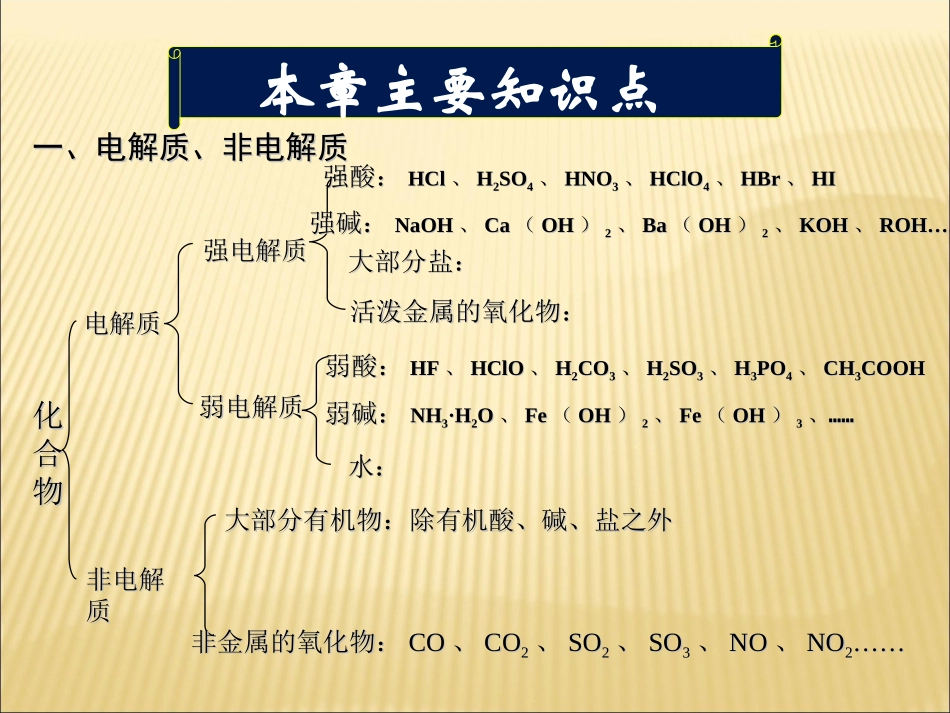 《选修4-第三章复习课》-课件5_第3页