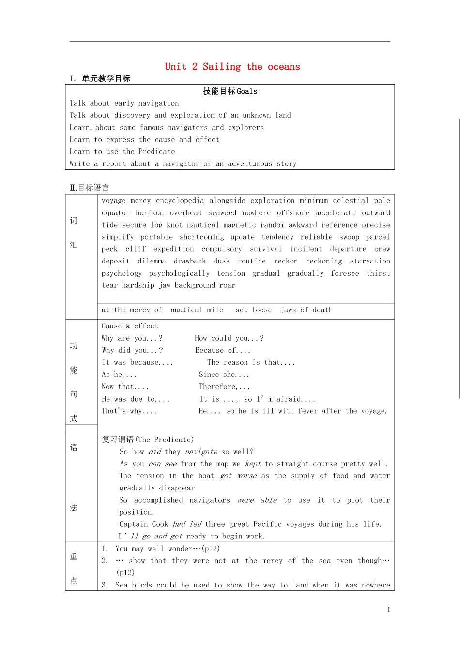 高中英语-Unit-2-Sailing-the-oceans单元教案-新人教版选修9_第1页