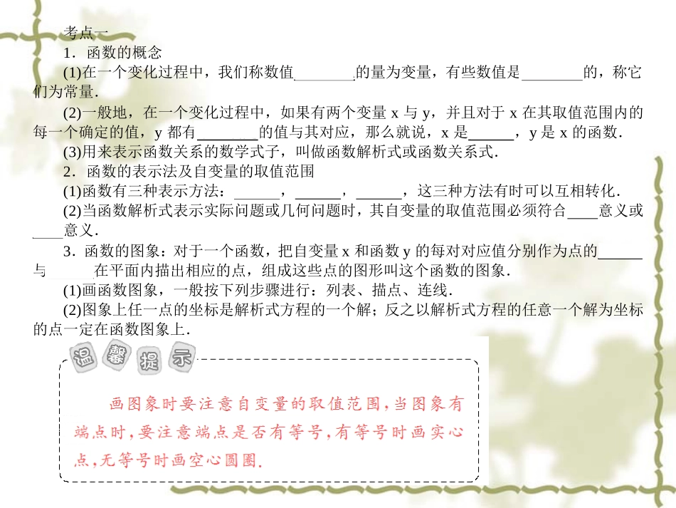 第13讲-函数及其图象_第3页
