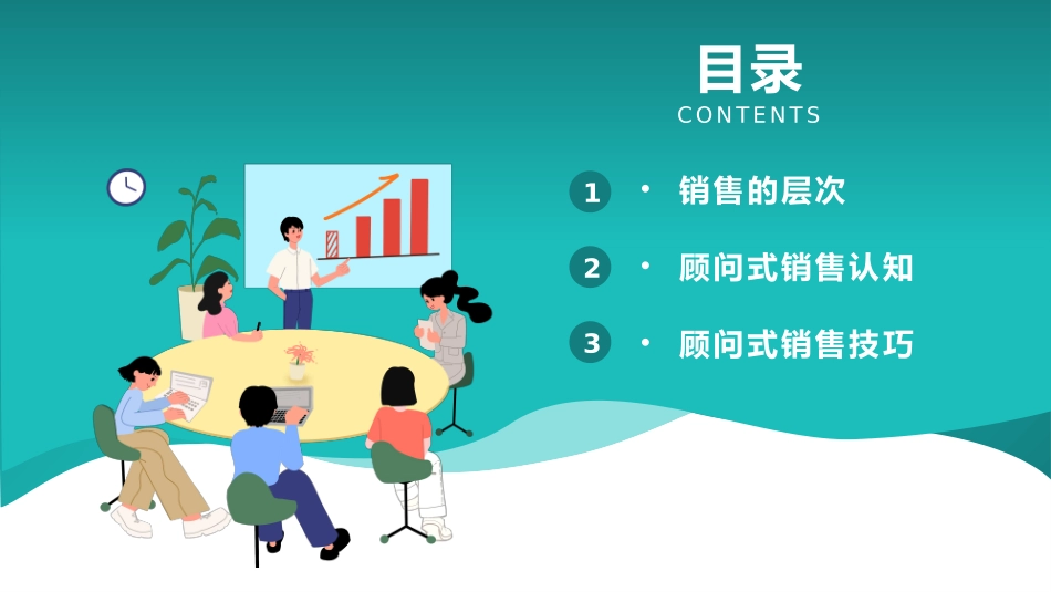 顾问式销售技巧培训_第2页