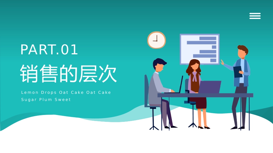 顾问式销售技巧培训_第3页