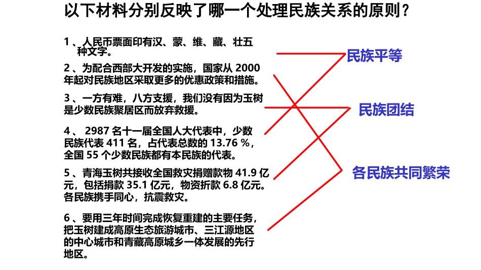 维护民族团结和实行民族区域自治_第1页