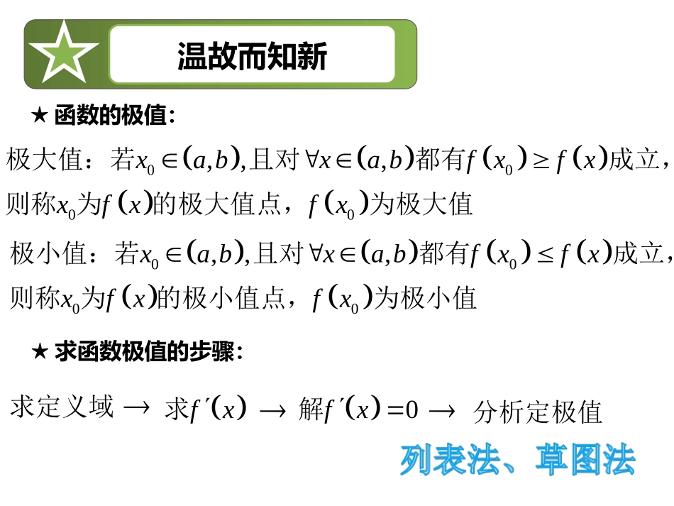 1.2函数的极值_第2页