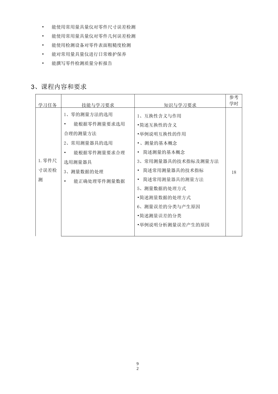 互换性与测量技术基础课程标准-模具制造技术专业_第2页