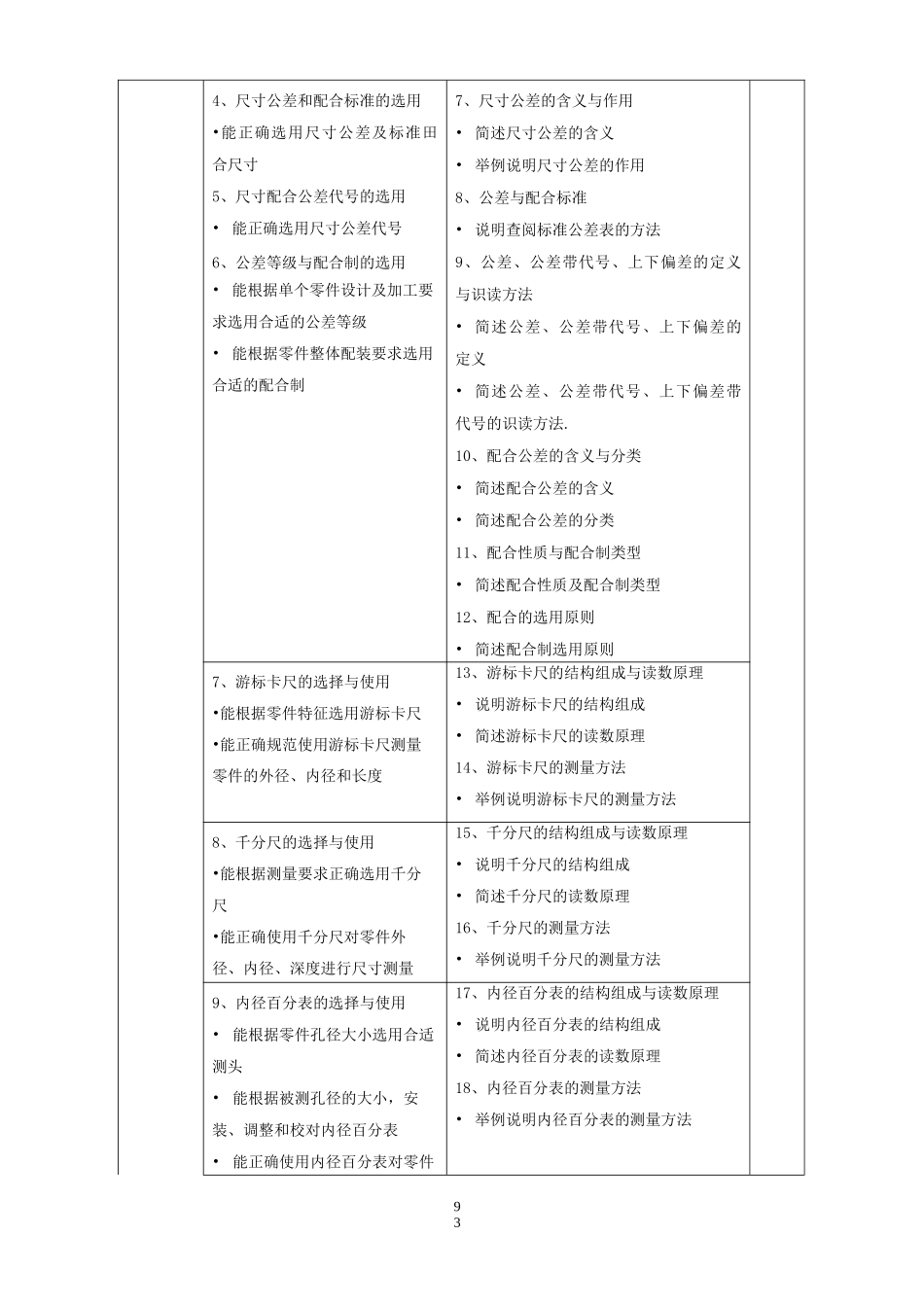 互换性与测量技术基础课程标准-模具制造技术专业_第3页