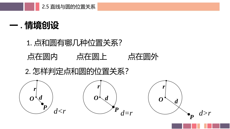 直线与圆的三种位置关系_第2页
