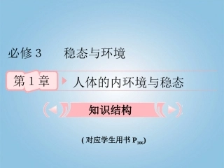 【立体设计】2012高考生物-第1讲-细胞生活的环境知识研习课件-新人教版必修3