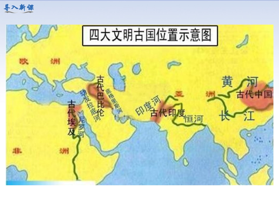 第1课古代埃及-(5)_第2页