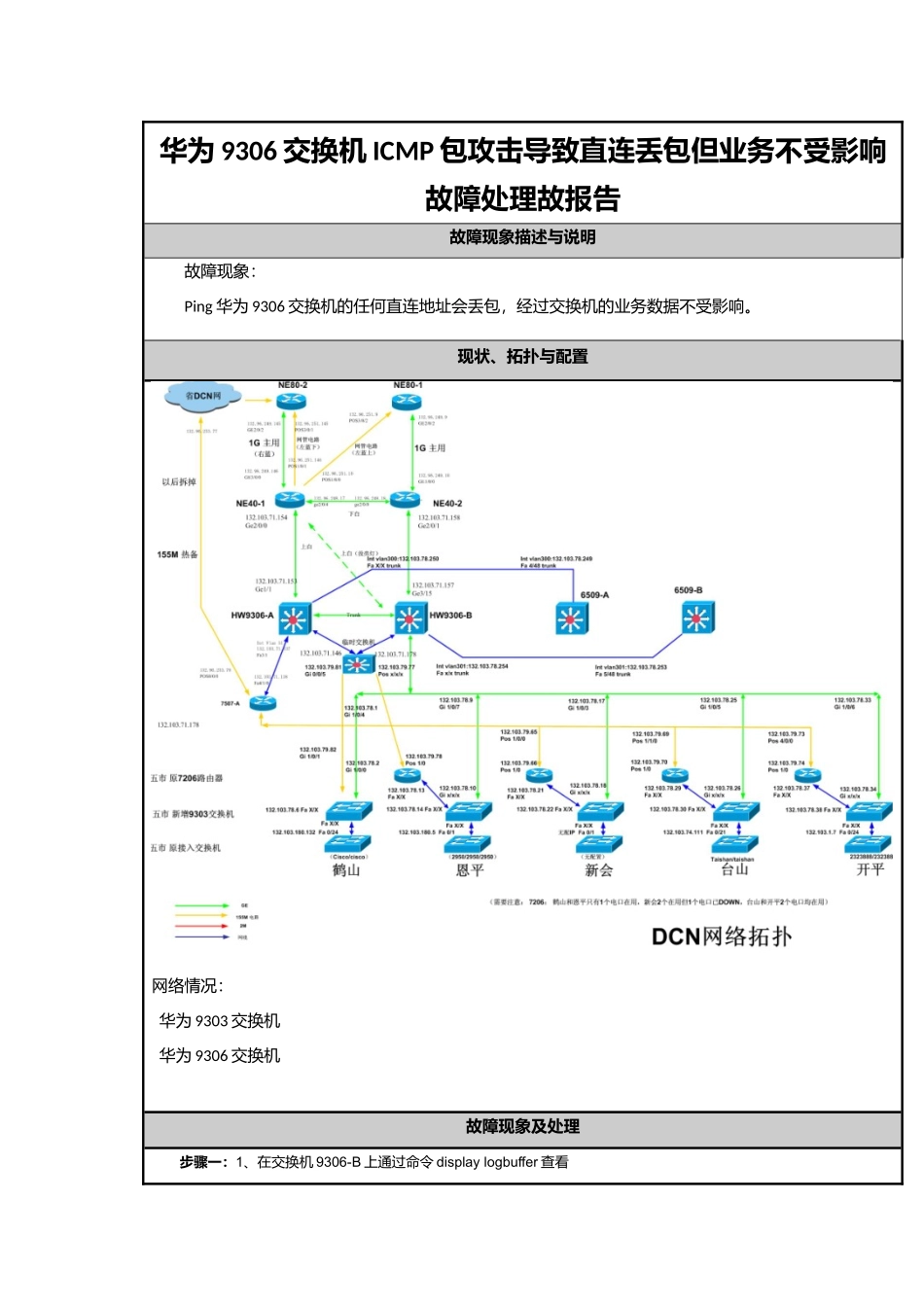 华为9306交换机ICMP包攻击导致直连丢包但业务不受影响故障处理_第1页