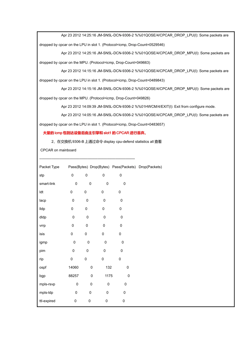 华为9306交换机ICMP包攻击导致直连丢包但业务不受影响故障处理_第2页