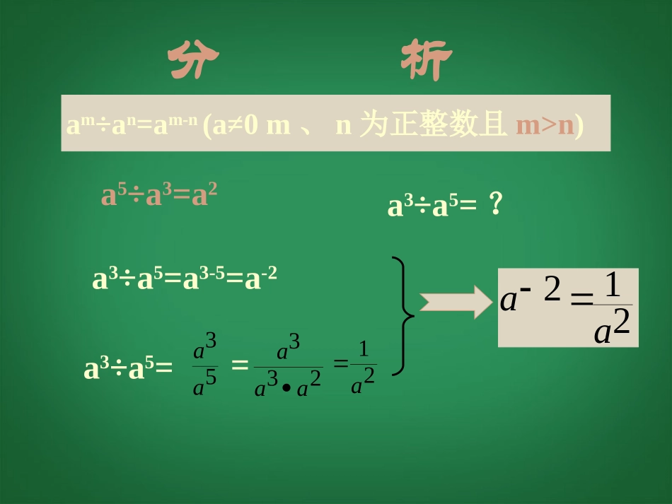 广西南丹县月里中学八年级数学下册《16.2.3-整数指数幂》课件-新人教版_第3页