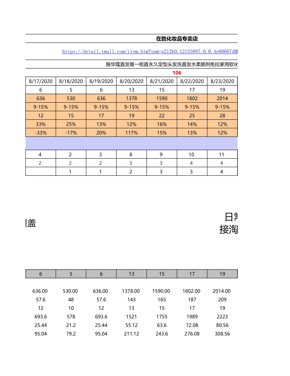 化妆品补单计划_第2页