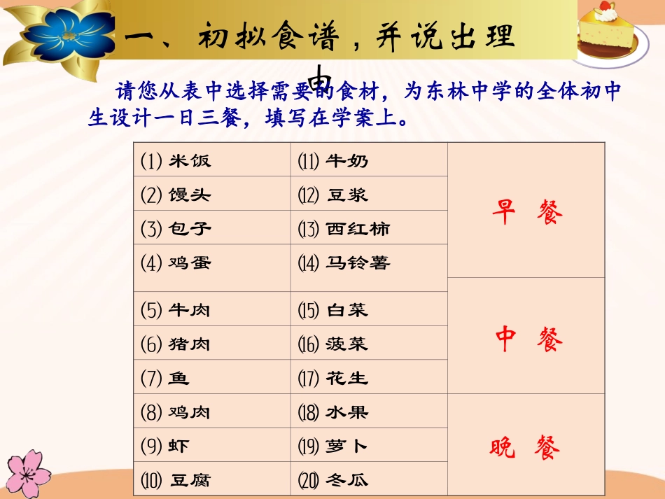 第1节饮食与营养_第2页