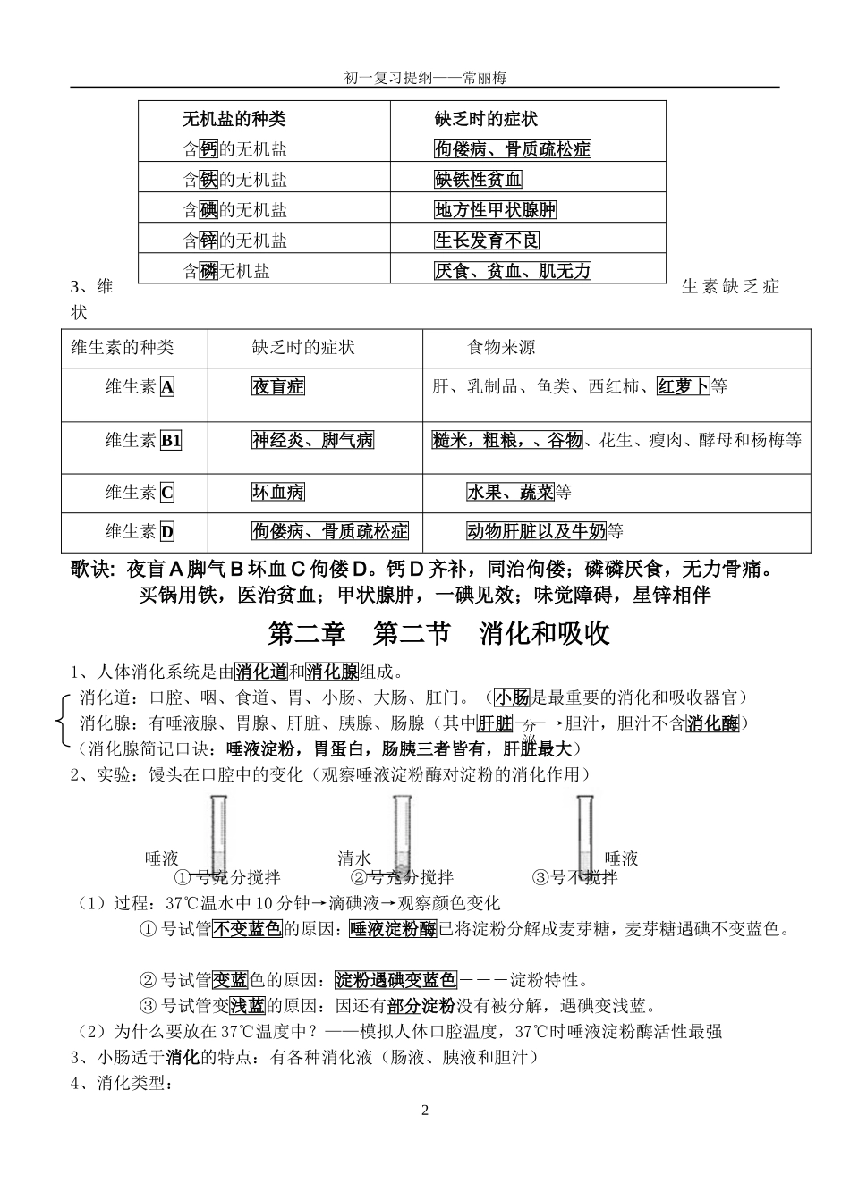 七年级下册复习提纲_第2页