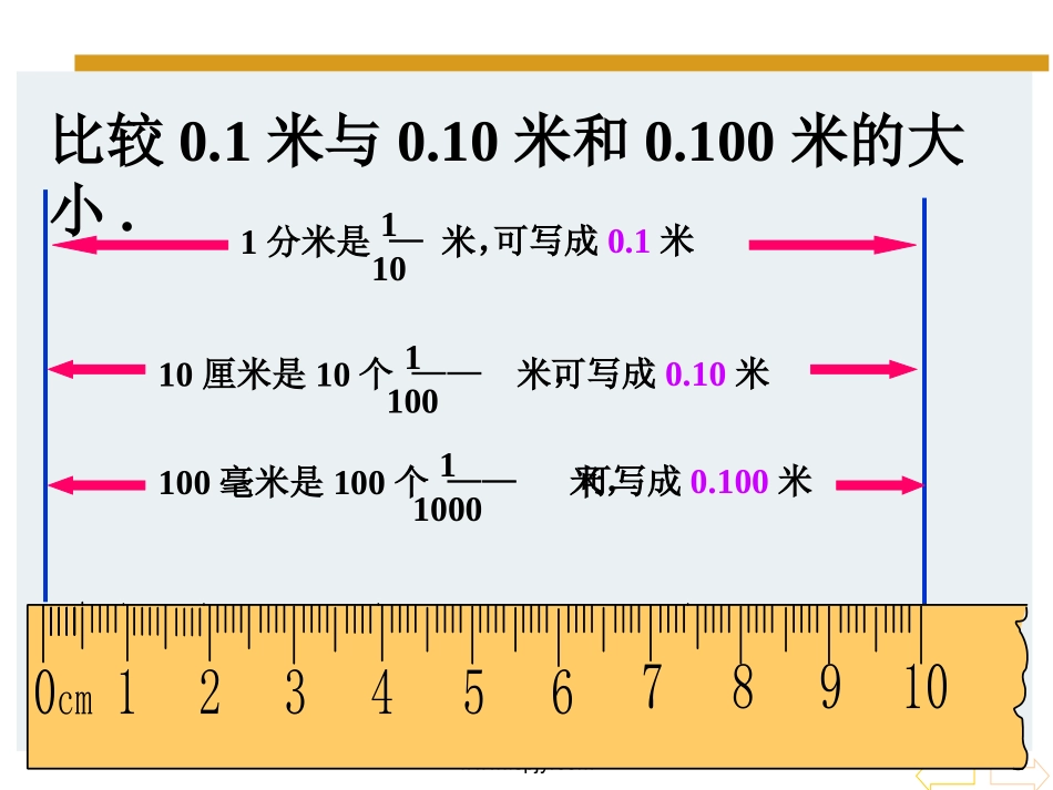 人教2011版小学数学三年级小-数-的-性-质_第3页