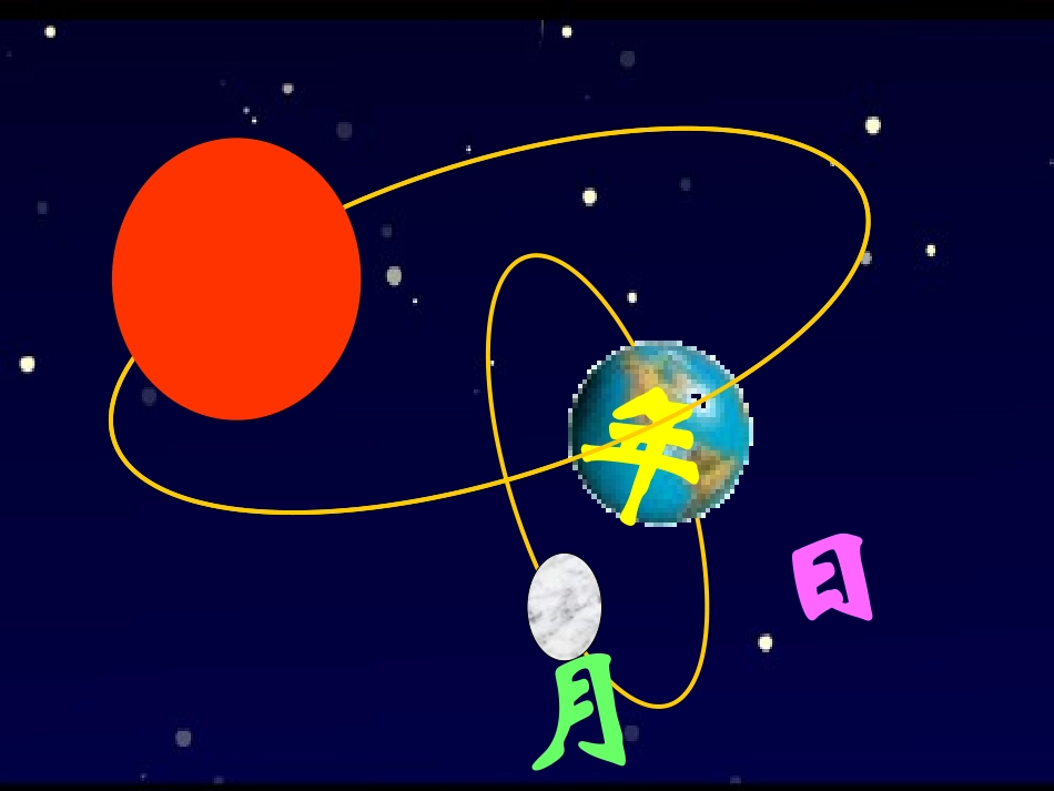 人教2011版小学数学三年级认识平年、闰年-(4)_第2页