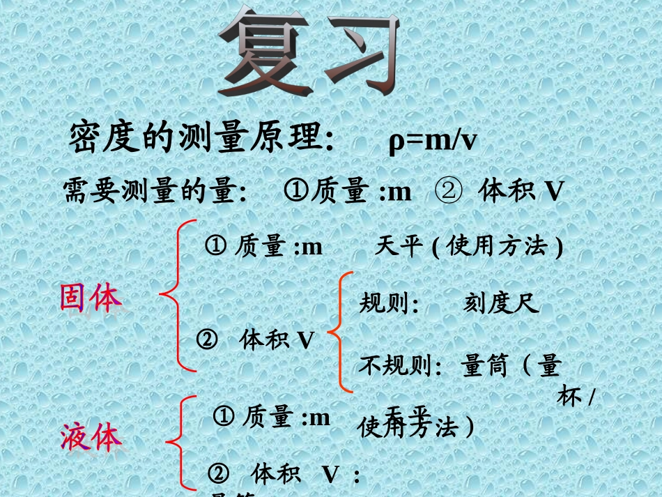 6.4.密度与社会生活_第1页