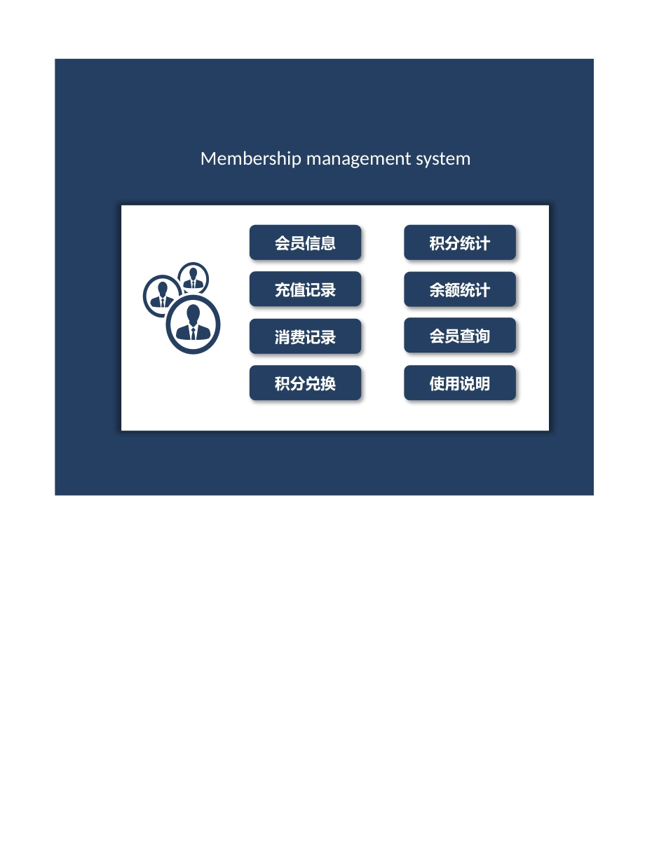 会员管理系统客户管理系统（积分管理）_第1页