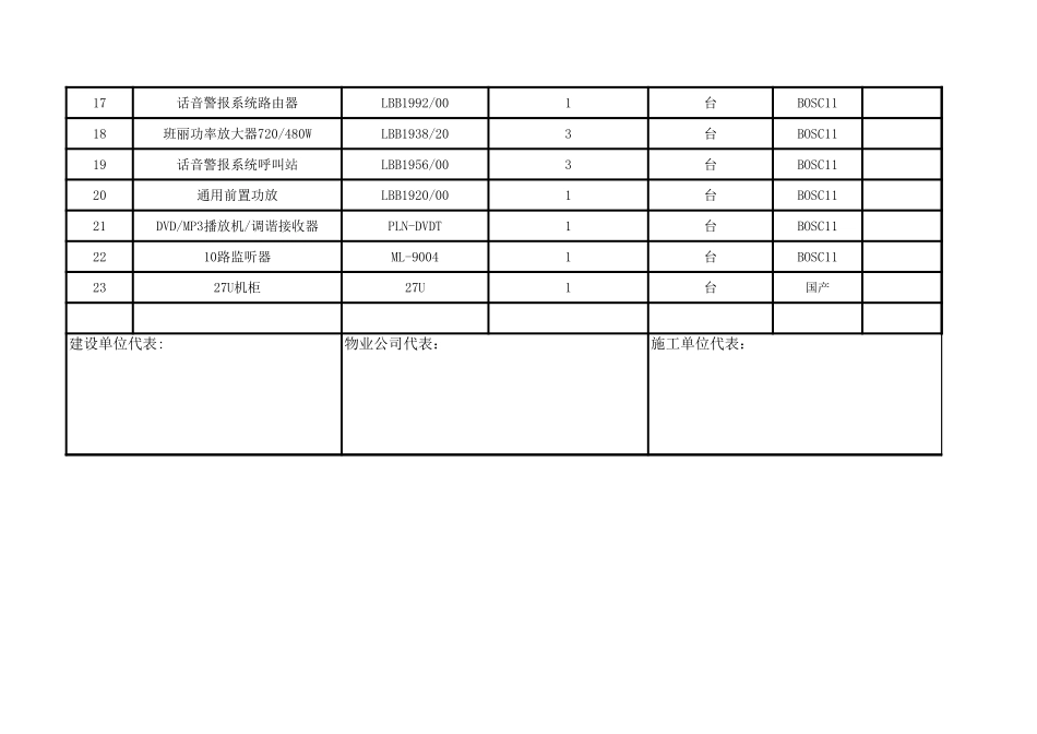 机房设备清单_第2页