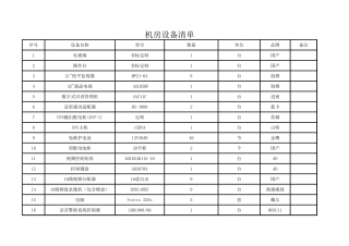 机房设备清单
